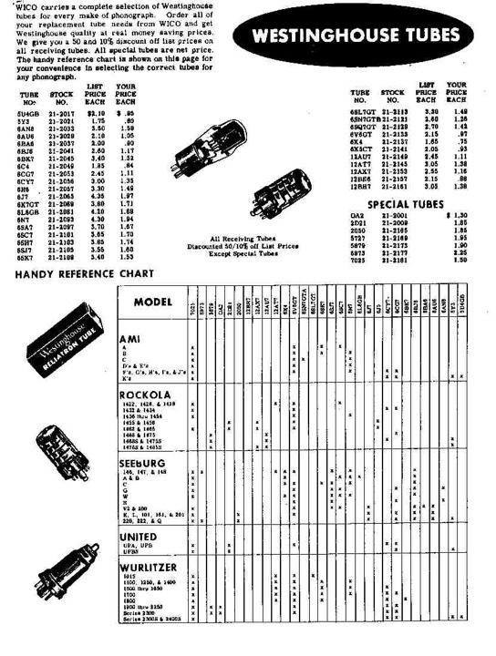 Ami Rowe Mm5 Jukebox Manual Downloads