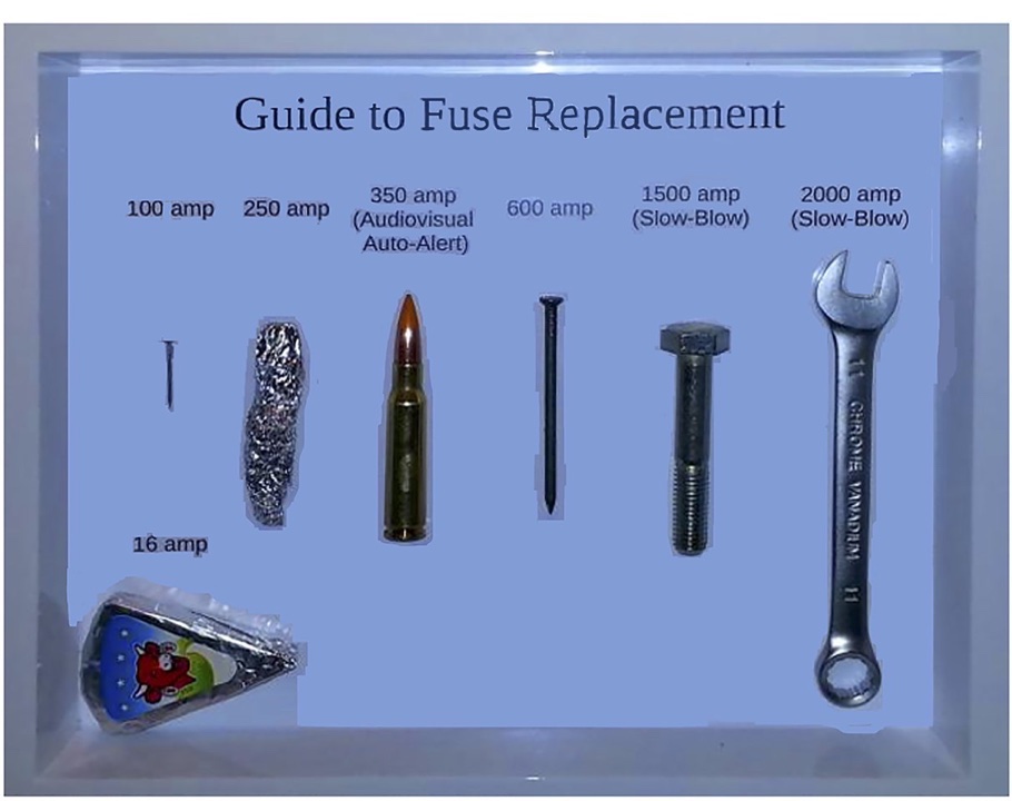 Fuse Replacement Chart